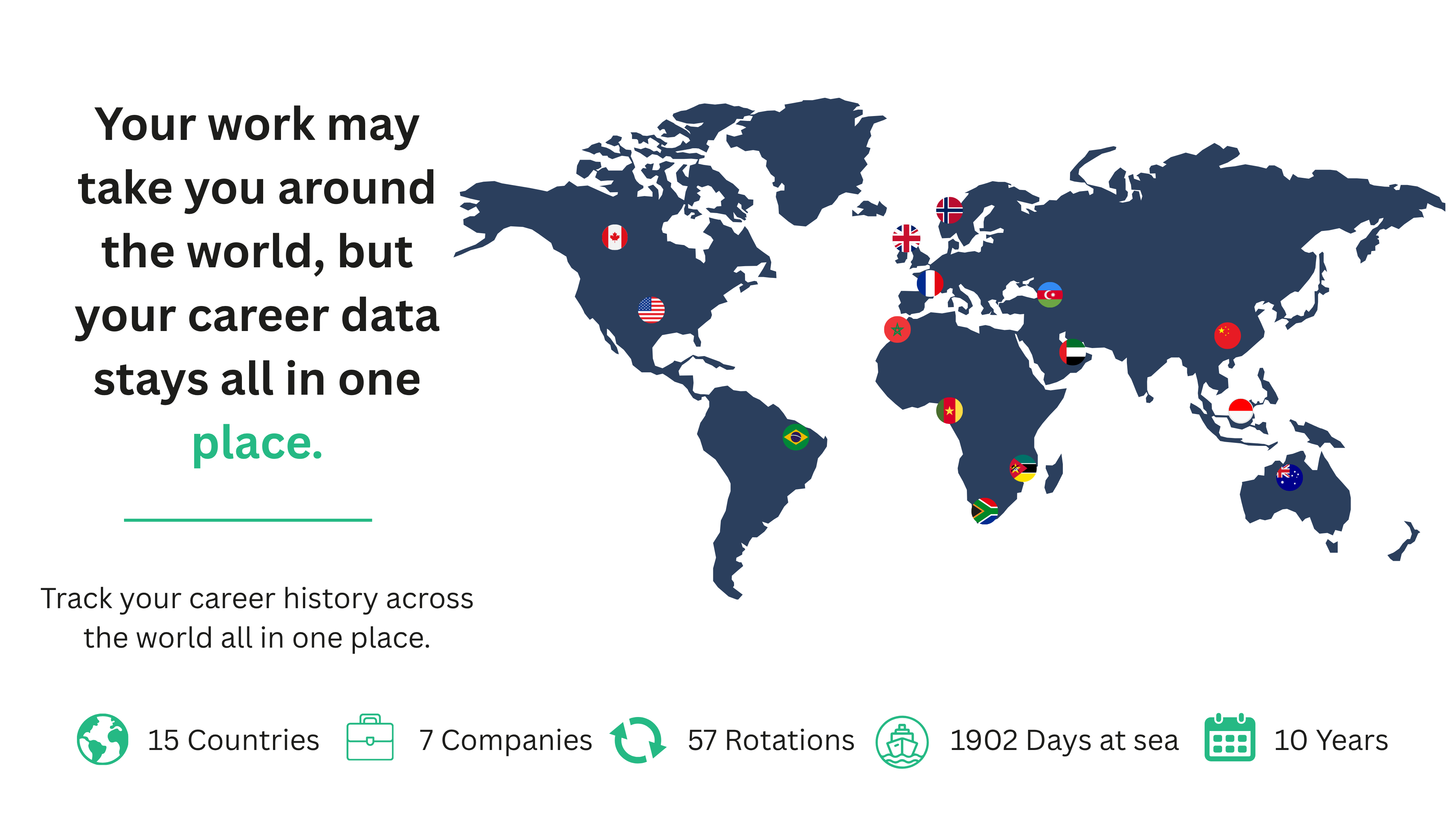 Your work may take you around the world, but your career data stays all in one place — Cledger world map showing 15 countries, 7 companies, 57 rotations, 1902 days at sea, 10 years